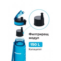 Σετ 2 ανταλλακτικών φυσιγγιδίων για Aquaphor City Bottle