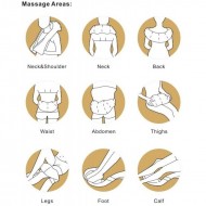 Συσκευή μασάζ Shiatsu. Για αντιμετώπιση του πόνου στο λαιμό, αυχένα, πλάτη με θερμότητα – υπέρυθρη ακτινοβολία