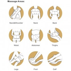 Συσκευή μασάζ Shiatsu. Για αντιμετώπιση του πόνου στο λαιμό, αυχένα, πλάτη με θερμότητα – υπέρυθρη ακτινοβολία