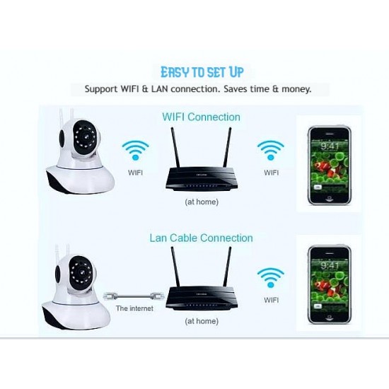 Intelligent Camera Onvif YY HD WiFi Audio YYZ100SS-XF+ Color : White