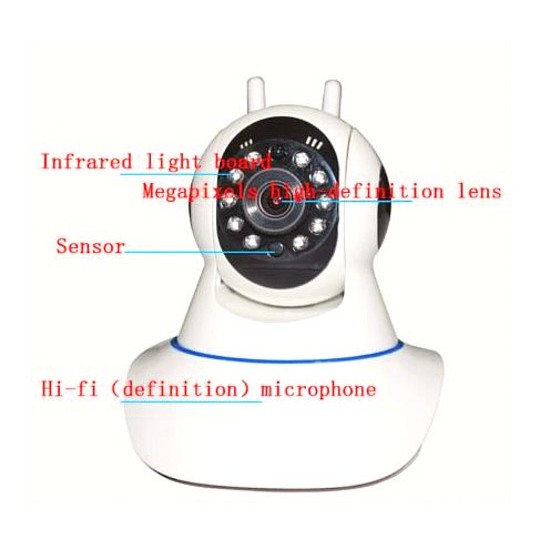 Intelligent Camera Onvif YY HD WiFi Audio YYZ100SS-XF+ Color : White