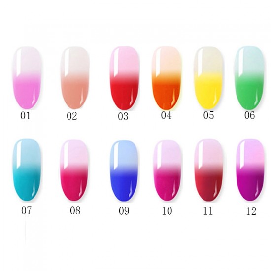 QBD-ACRYLIC GEL-PROFFESIONAL- UV-LED NAIL GEL TEMPERATURE CHANGE