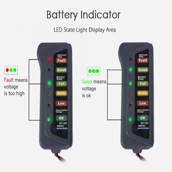 Tester Μπαταρίας 12v AM-TESV103